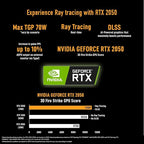 ASUS TUF F15 GAMING FX506HF-HN024WS i5-11400H