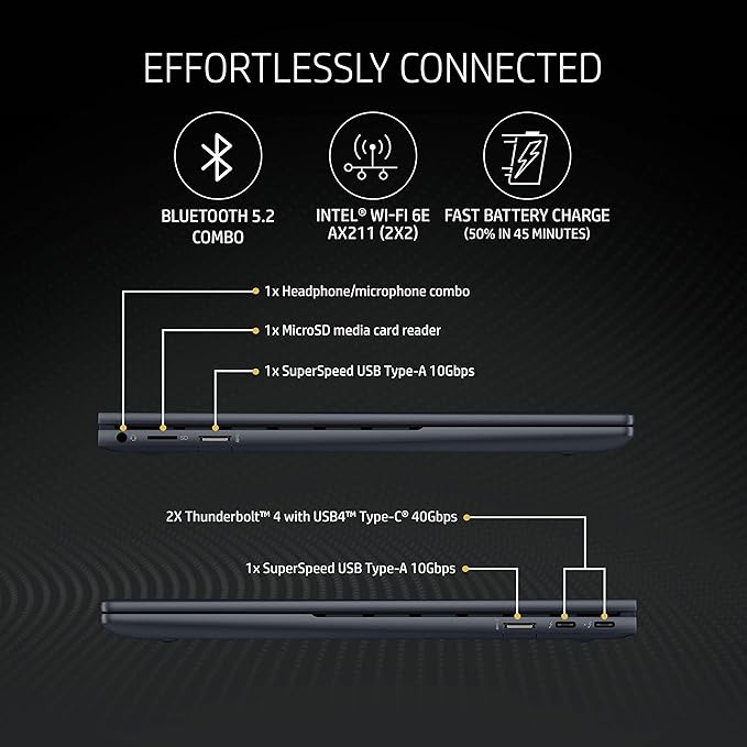 HP ENVY x360 13 OLED bf0063tu I7 EVO 12TH GEN 16 GB RAM/1 TB SSD 13.3" 2.8K OLED TOUCH