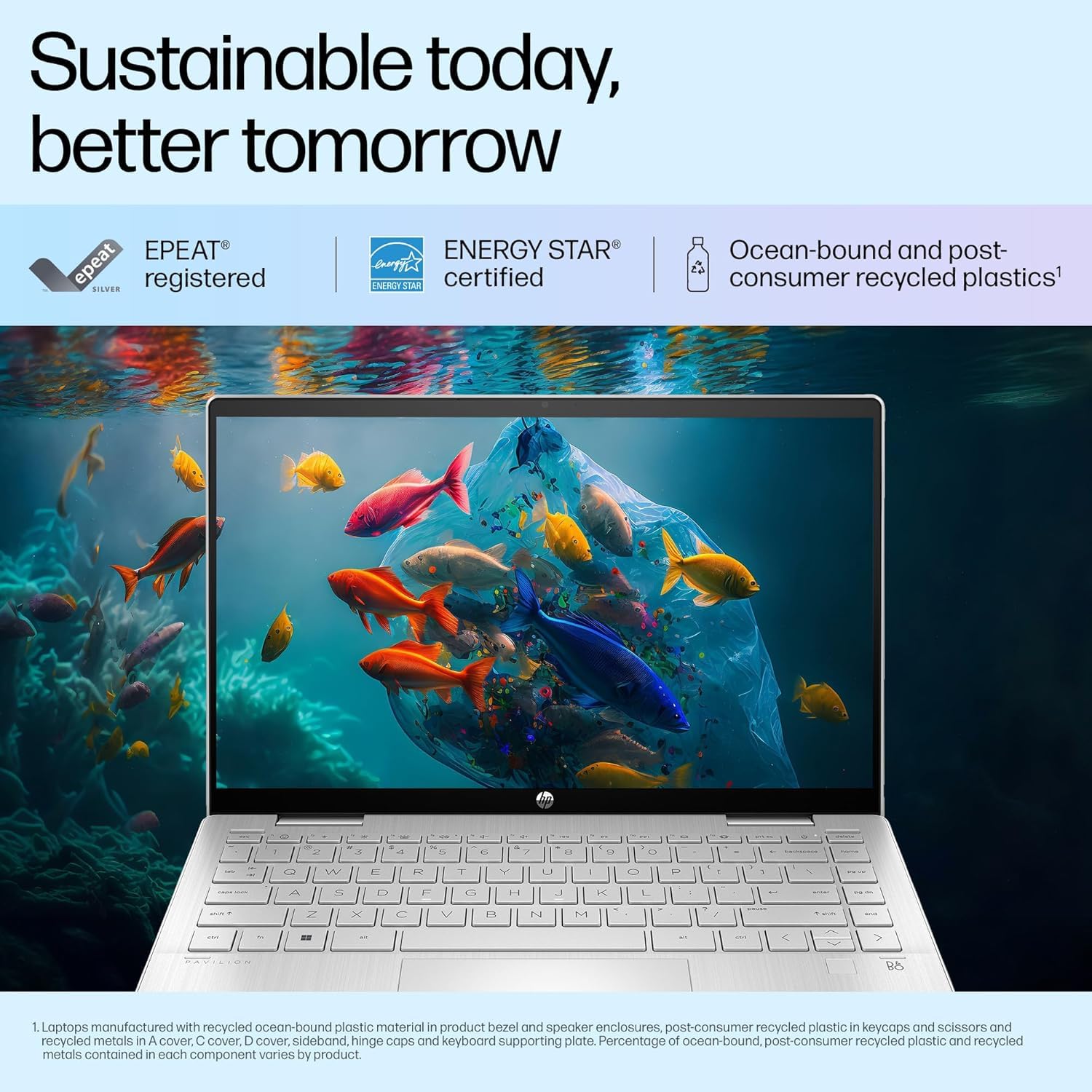 HP Pav X360 Convert 14-ek1074TU I5 13TH GEN 16 GB RAM/512 GB SSD 14" X360 TOUCH