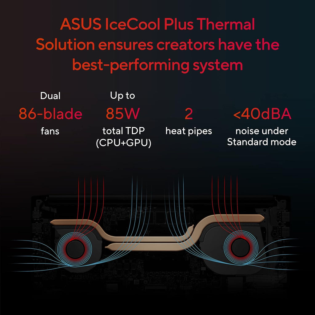ASUS Vivobook Pro 15 M6500QC-HN552WS AMD Ryzen 5000 Laptop
