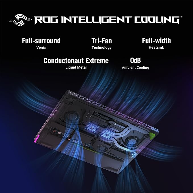 ASUS TUF Gaming Strix G16 G614JV-N3474WS Intel Core i7-13650HX   Full HD Laptop