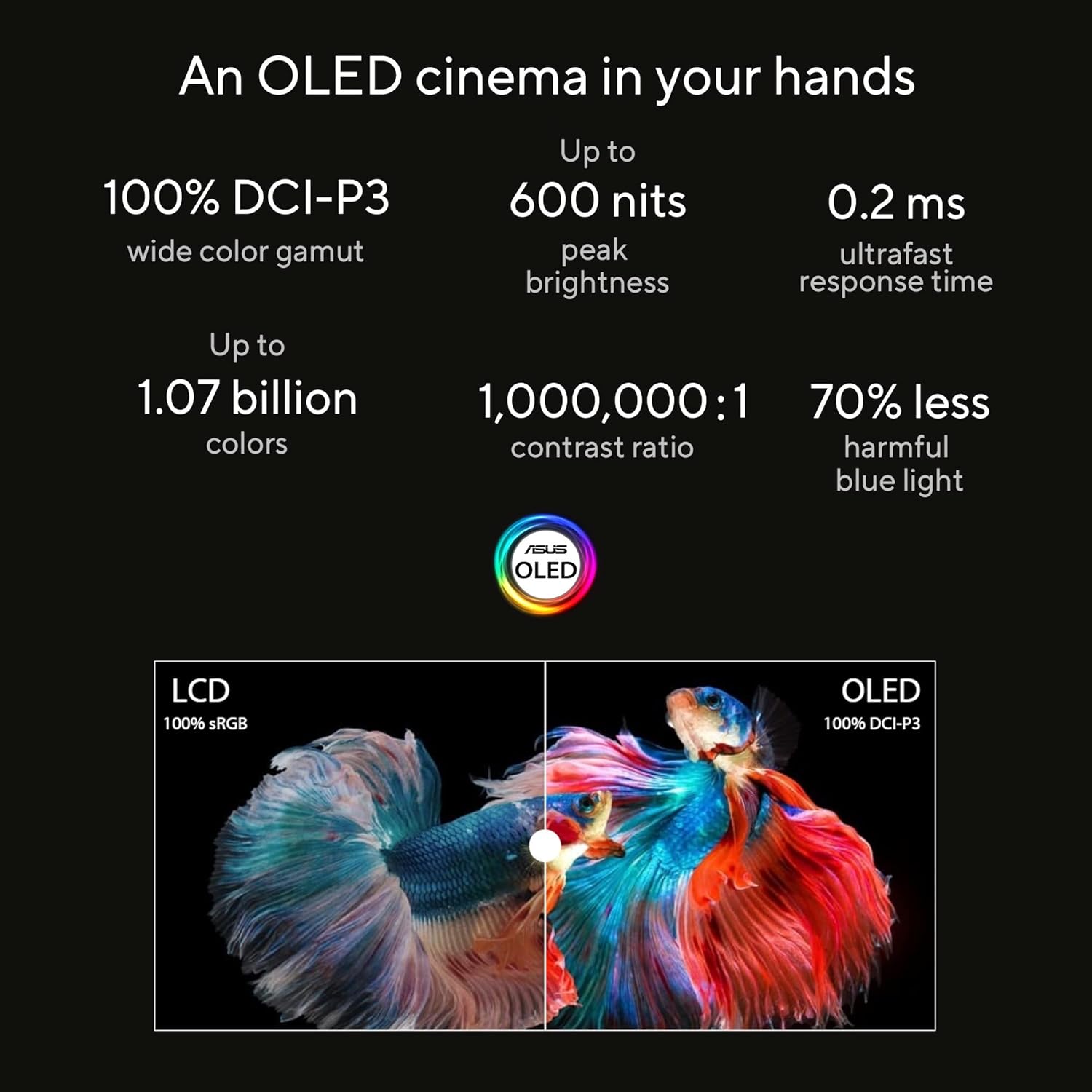 Asus VivoBook S15 OLED K3502ZA-L503WS Intel Evo Core i5-12500H  Full HD Laptop