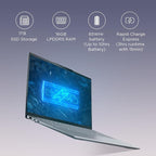 Lenovo Yoga Slim 6 Intel Core i5 13TH GEN 16GB RAM/1 TB SSD 14" WUXGA OLED 83E00012IN