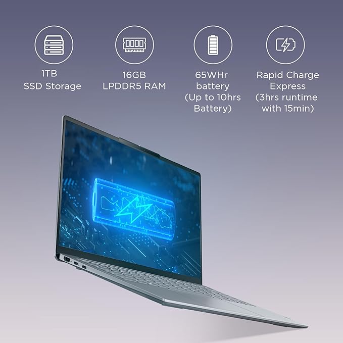 Lenovo Yoga Slim 6 Intel Core i5 13TH GEN 16GB RAM/1 TB SSD 14" WUXGA OLED 83E00012IN