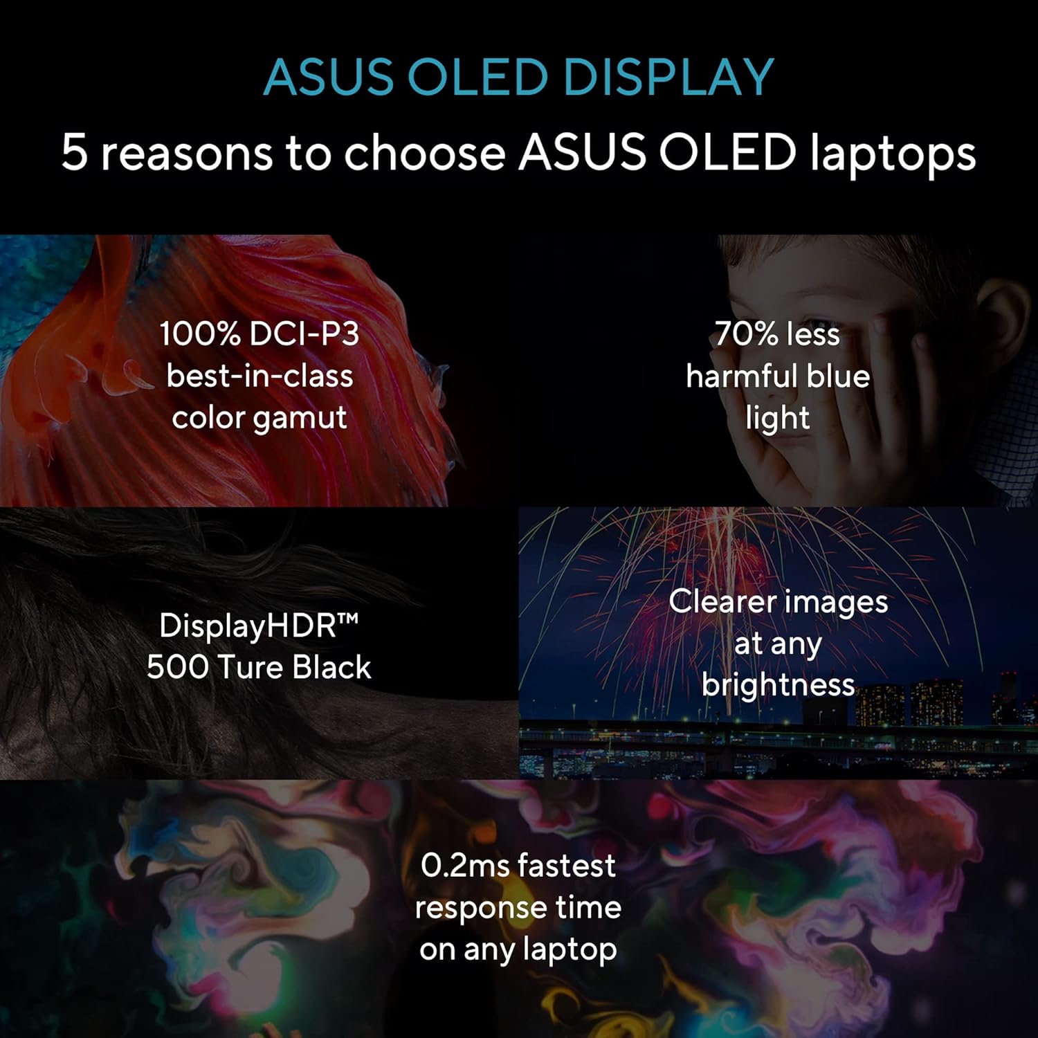 ASUS Vivobook Go 15 (OLED) 2023, AMD Ryzen 5 7520U E1504FA-LK542WS FHD OLED, Thin & Light Laptop