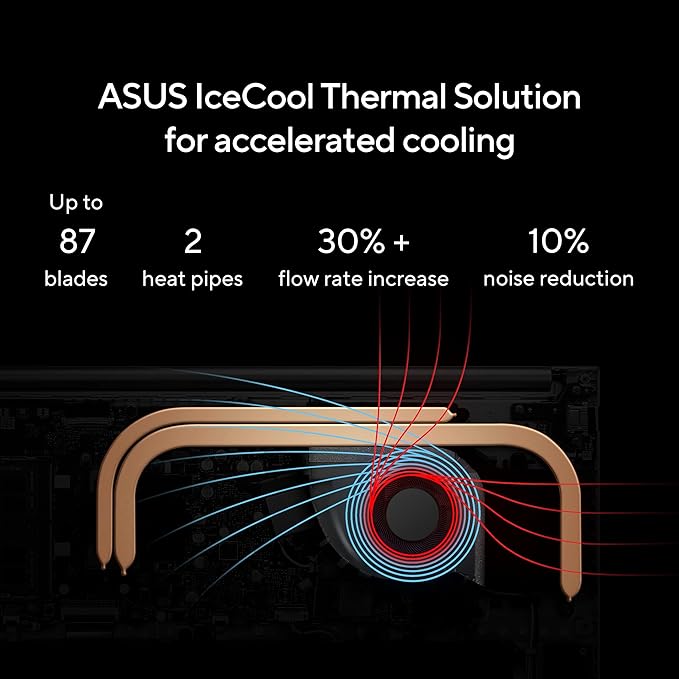 ASUS Vivobook 15, Intel Core i5-1235U 12th Gen X1502ZA-EJ532WS Thin and Light Laptop
