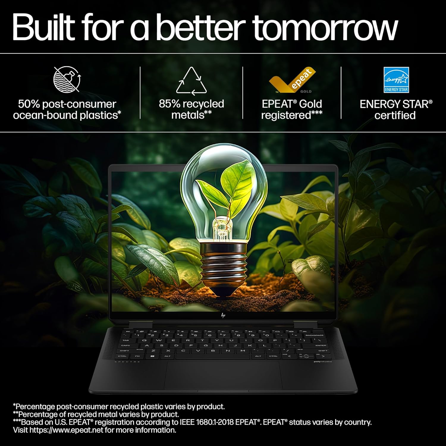 HP Spectre x360 (14-eu0666TU) i7 13TH GEN 32 GB RAM/1 TB SSD 14" X360 TOUCH OLED