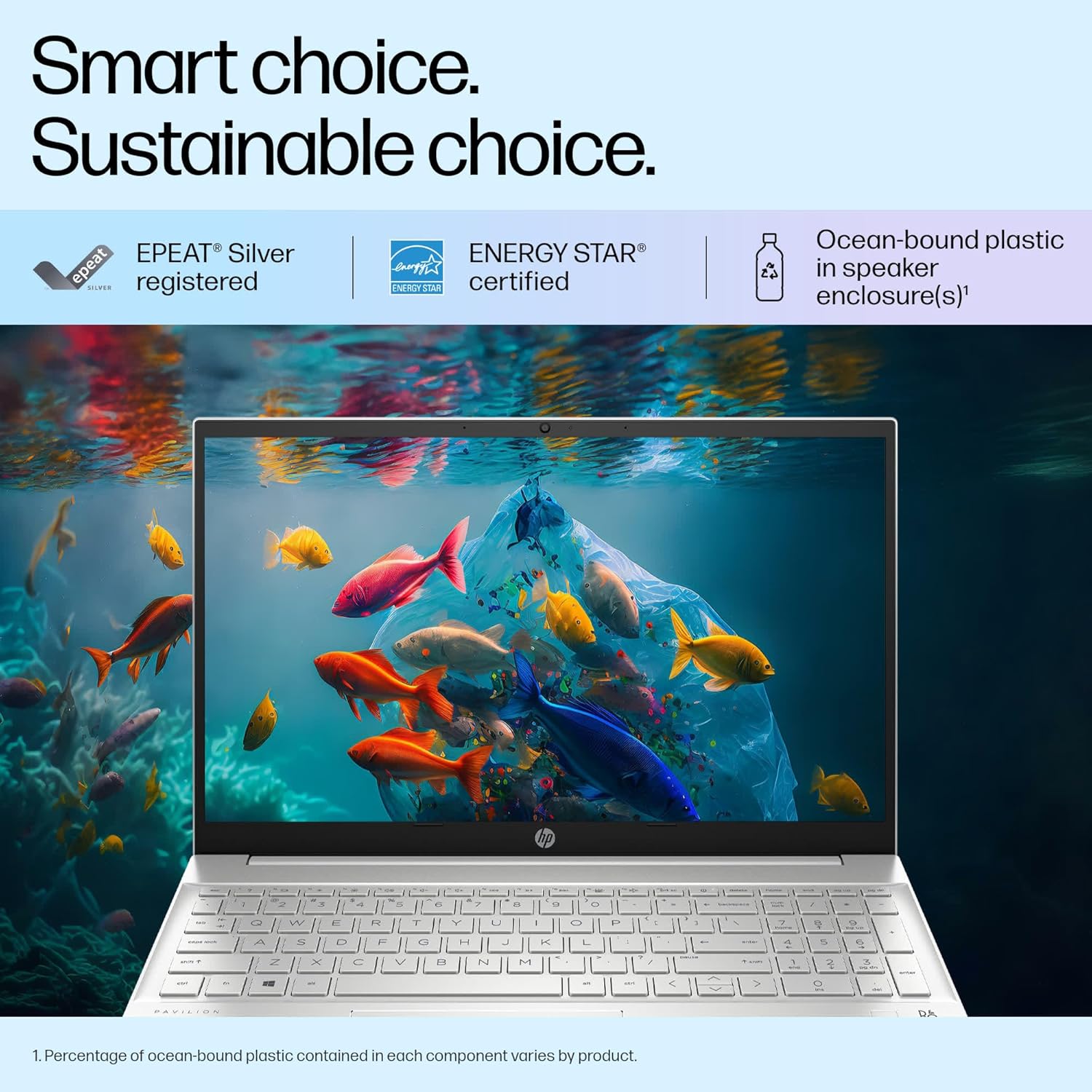 HP Pavilion 15-eg3027TU I5 13TH GEN 1340-P28 16GB RAM/512 SSD 15.6" FHD