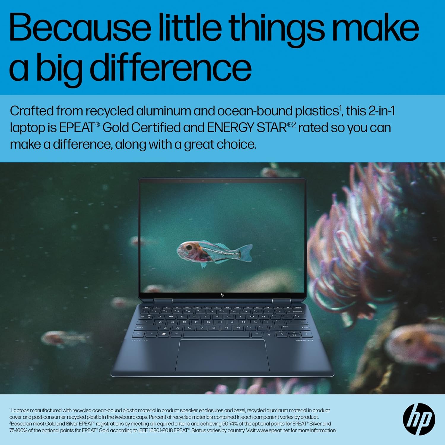 HP Spectre 13.5 x360 OLED - ef2033tu I7 13TH GEN 16 GB RAM / 1 TB SSD 13.5" X360 TUCH OLED